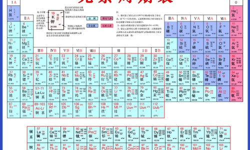 金石榴草图片-权威金石榴草药平台,分享专业金石榴草图片欣赏知识_金石榴草作用网